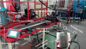 Legacy media import (blog_images): 6a69bd42e213f_f1.png