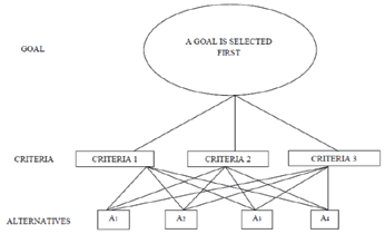Legacy media import (blog_images): 6a6c6a5f6329d_f1.png