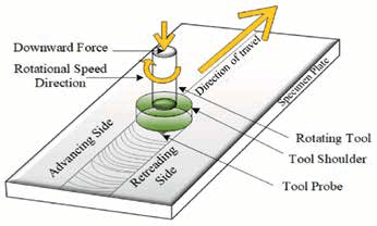 Legacy media import (blog_images): 6a6dde65ef578_f1.png