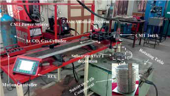 Small Image1
