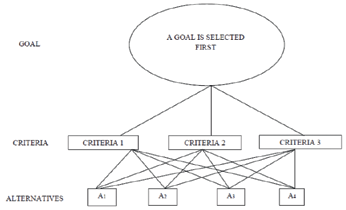 Small Image1
